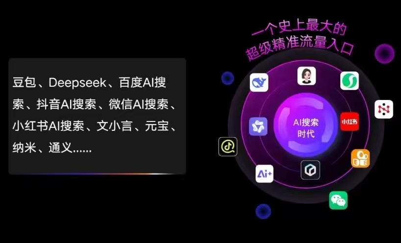 罗甸县AI智能推广新玩法，抢占搜索时代免费精准客源