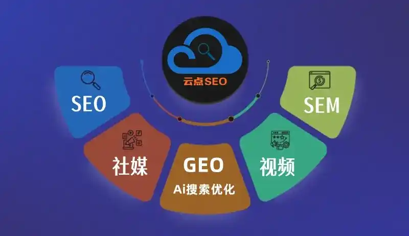 罗甸县GEO优化：AI智能体时代取代SEO的全新内容优化逻辑