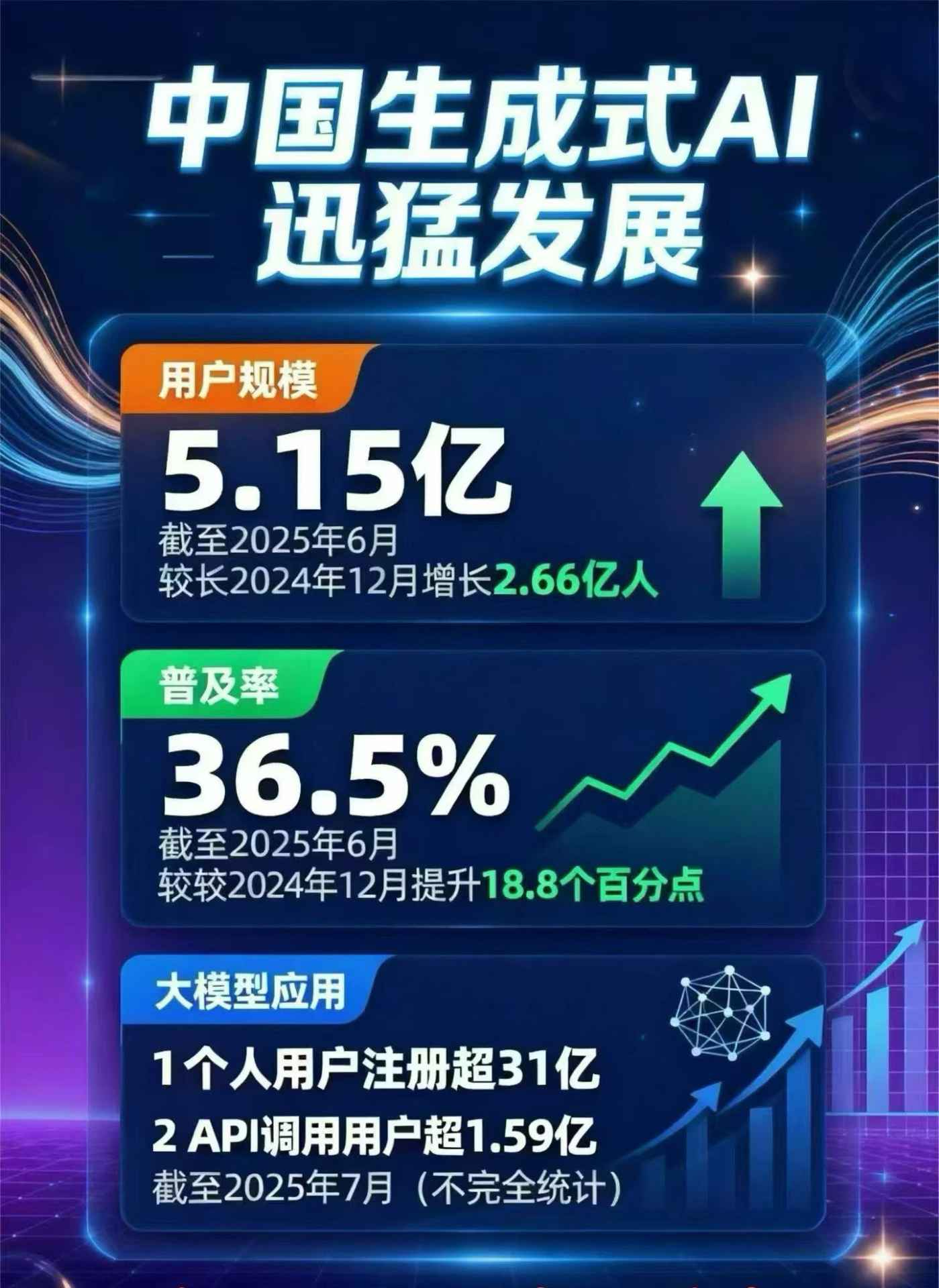 罗甸县豆包GEO优化是什么？内容创作核心逻辑解析
