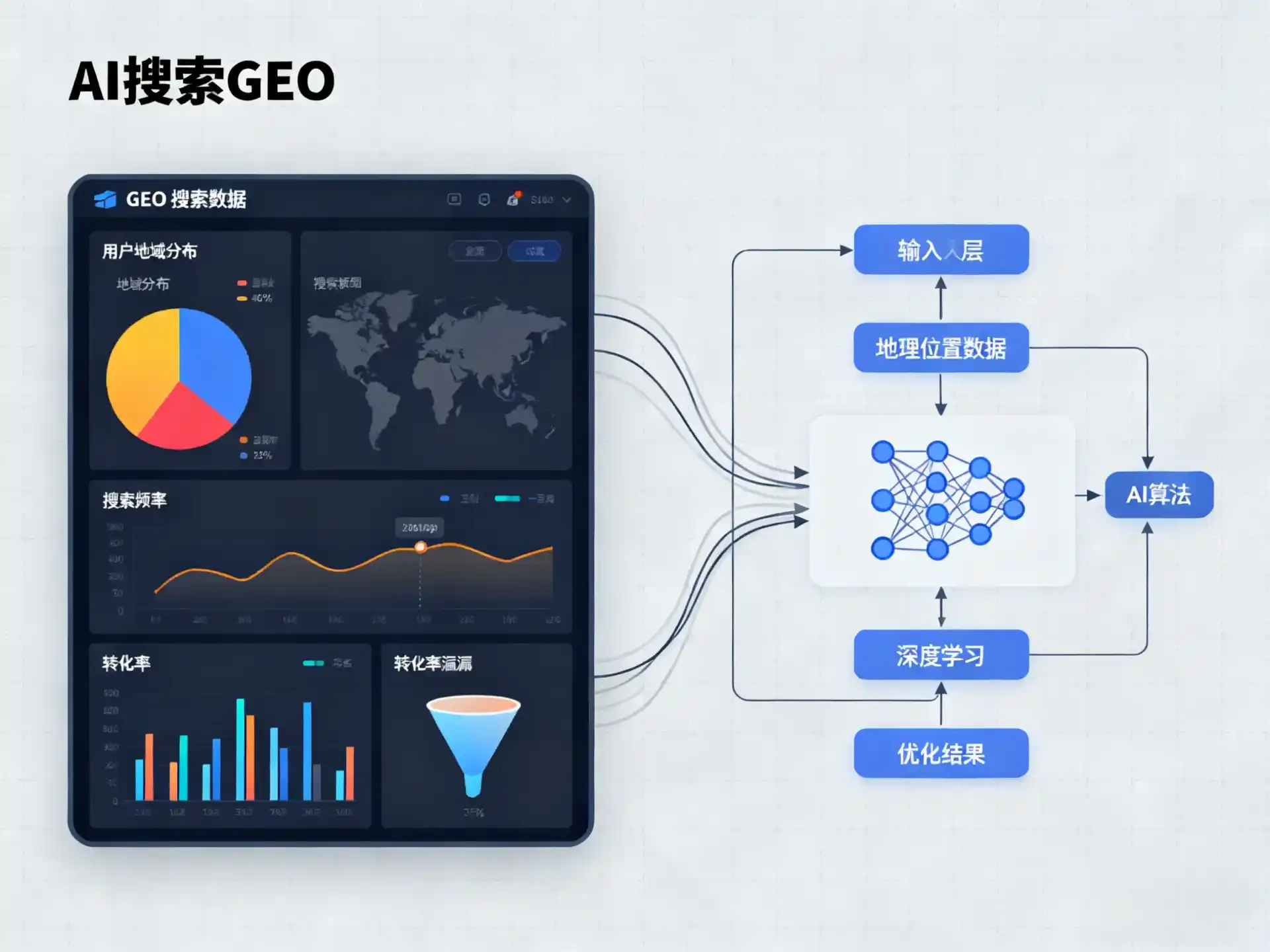 罗甸县GEO优化服务商该如何筛选？生成式引擎优化行业实践观察