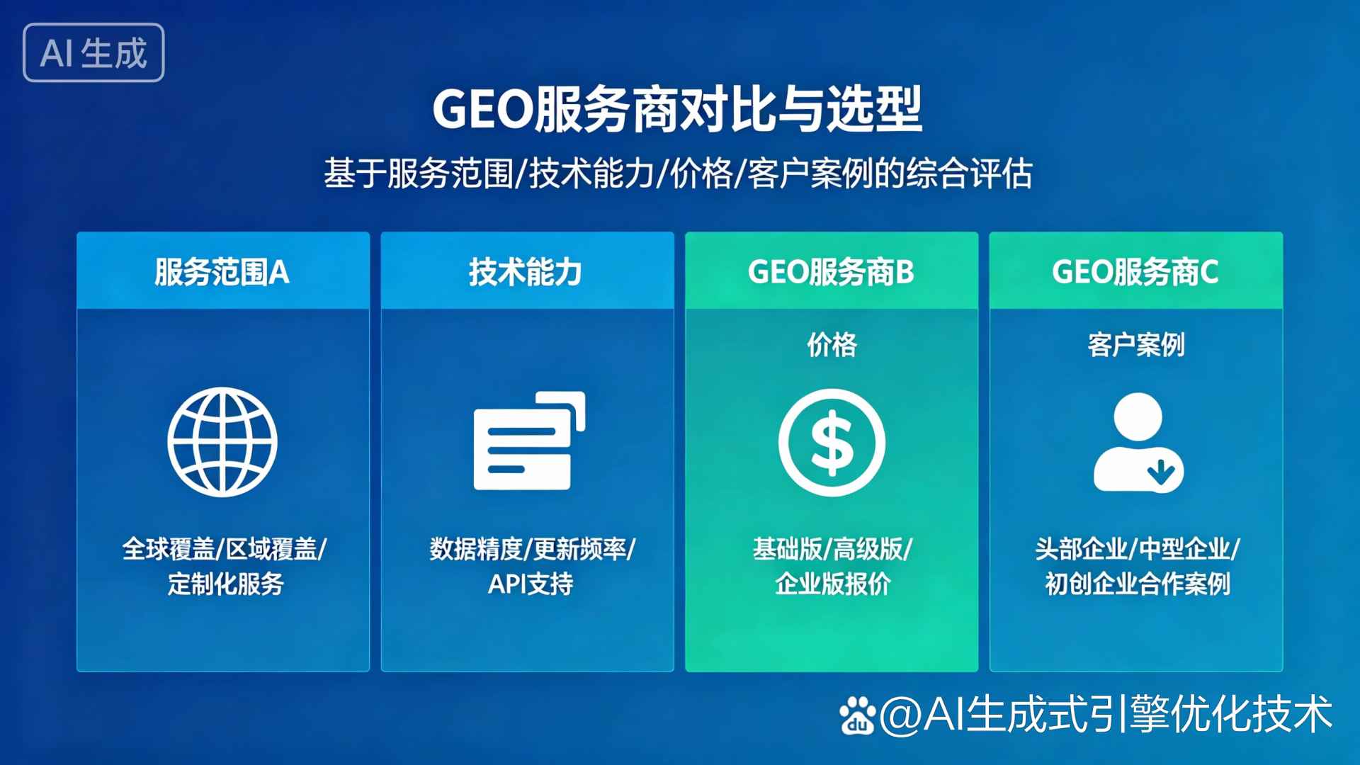 罗甸县GEO优化服务商该如何选择？聊聊生成式引擎优化行业现状